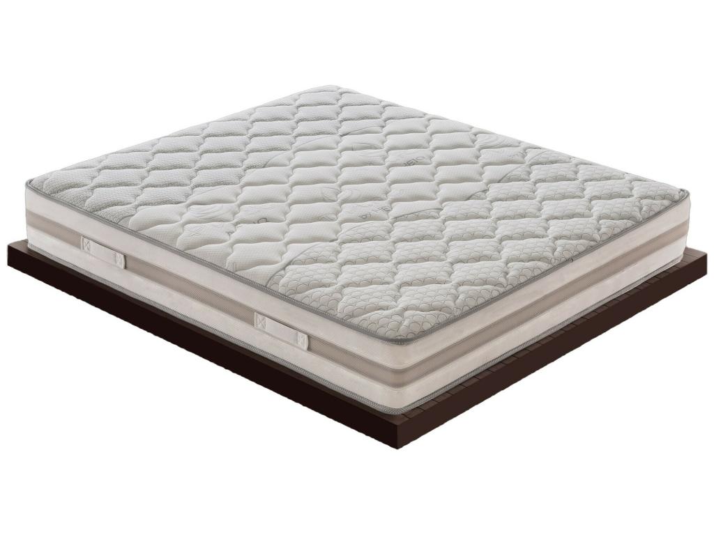 Matelas à 800 Ressorts Ensachés - Hauteur 25 Cm - 9 Zones De Confort Modèle Boisona 90x190 cm JHMB44424